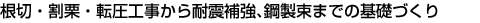 ؁EIE]Hϐk⋭A|܂ł̊bÂ